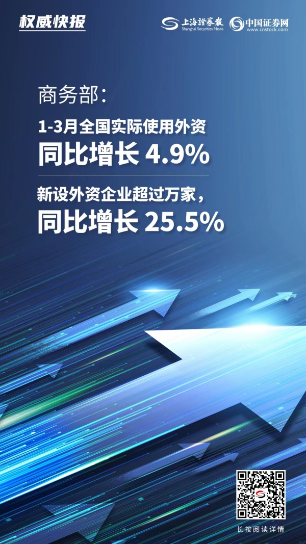 商务部：1―3月全国吸收外资2692.3亿元人民币