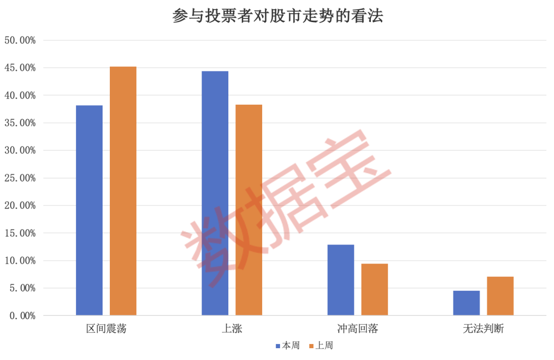 杭汽轮Ｂ：若公司顺利实施完成重大资产重组方案公司将转变成A股上市公司