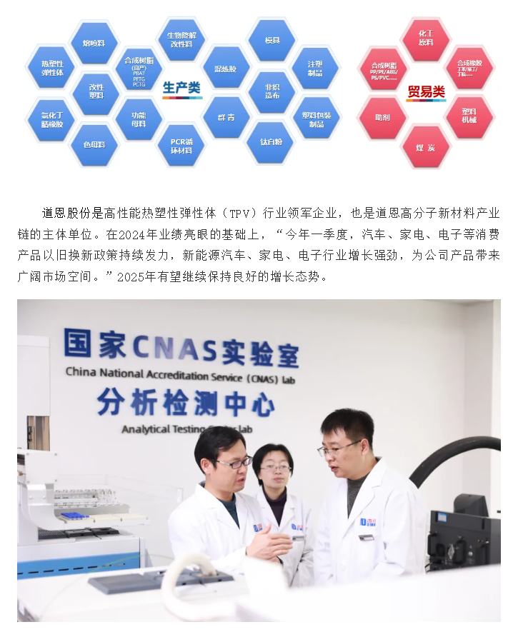 道恩股份：截止2025年4月17日，剩余可转债数量1,321,995张