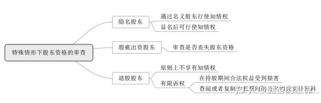 【企业动态】南极电商新增1件法院诉讼，案由为侵权责任纠纷案件执行