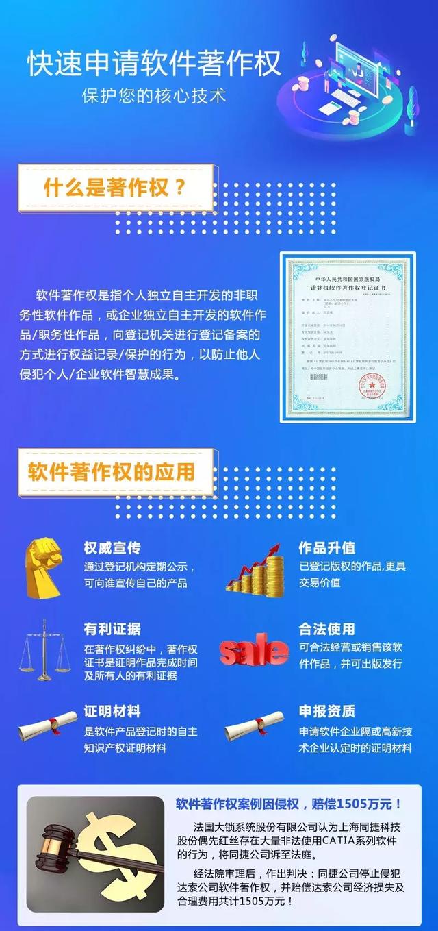 力诺药包新注册《力诺窑炉可视化系统V1.0》等2个项目的软件著作权