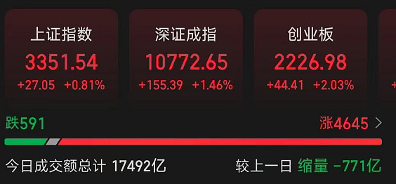 上证记者说｜机器人“跑马”，跑出哪些玄机？