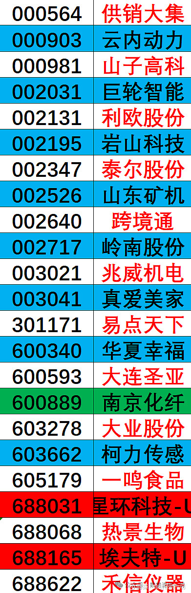 上证记者说｜机器人“跑马”，跑出哪些玄机？