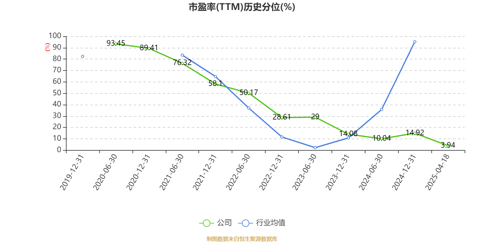【公告精选】平安银行一季度净利同比下降5.6%；华友钴业一季度净利同比增长139.68%