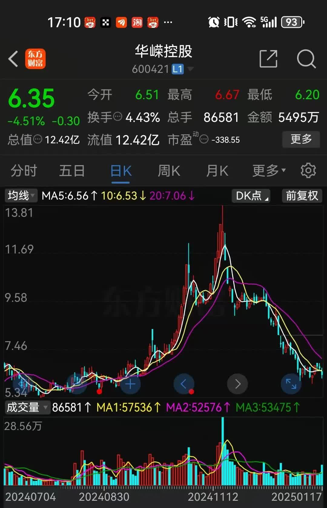 丽岛新材（603937）2024年年报简析：增收不增利