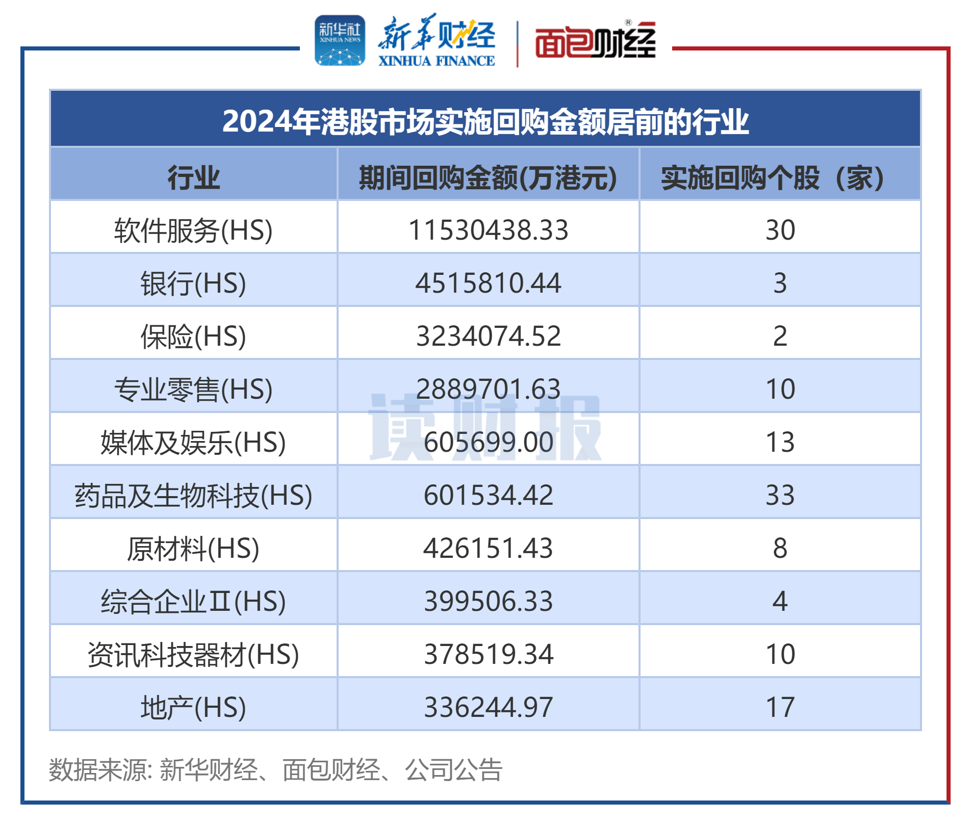 春光科技（603657）2024年年报简析：增收不增利，应收账款上升