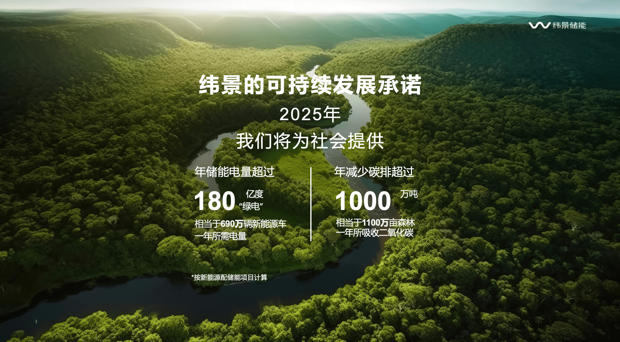 【ESG真心话】浪潮信息陈彦灵：ESG将引导科创类企业成为世界一流企业