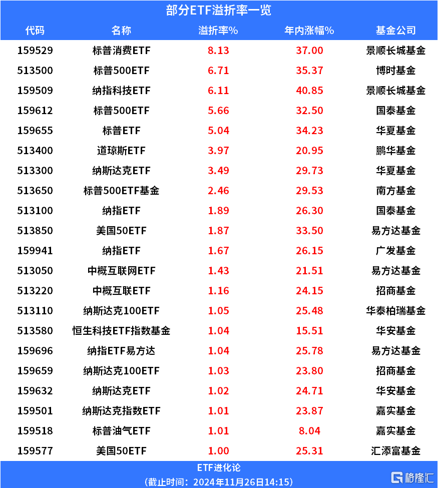 【ETF观察】4月18日跨境ETF净流出0.08亿元