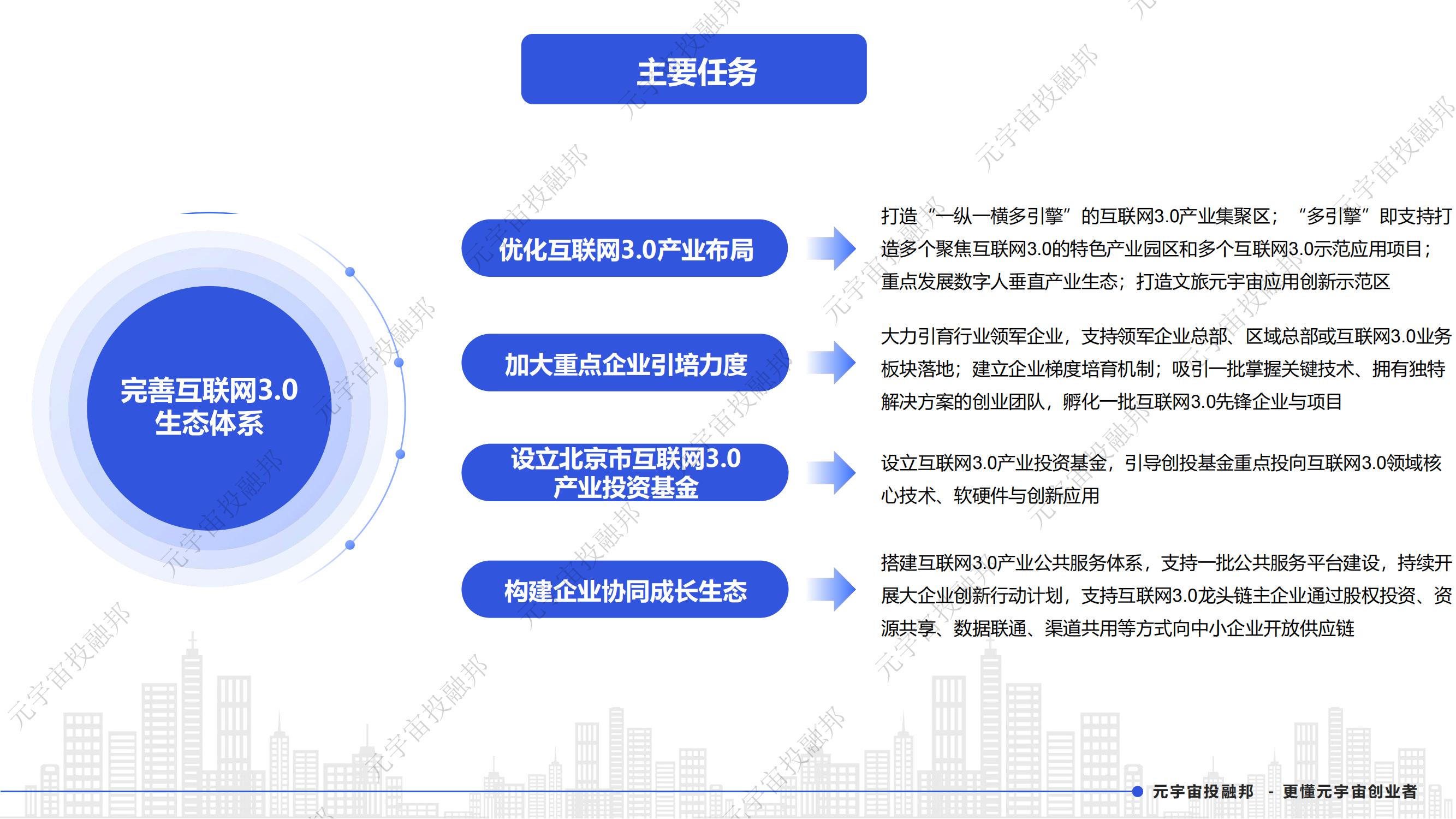 金螳螂：2025年公司将重点聚焦海外业务与旧改业务两大方向
