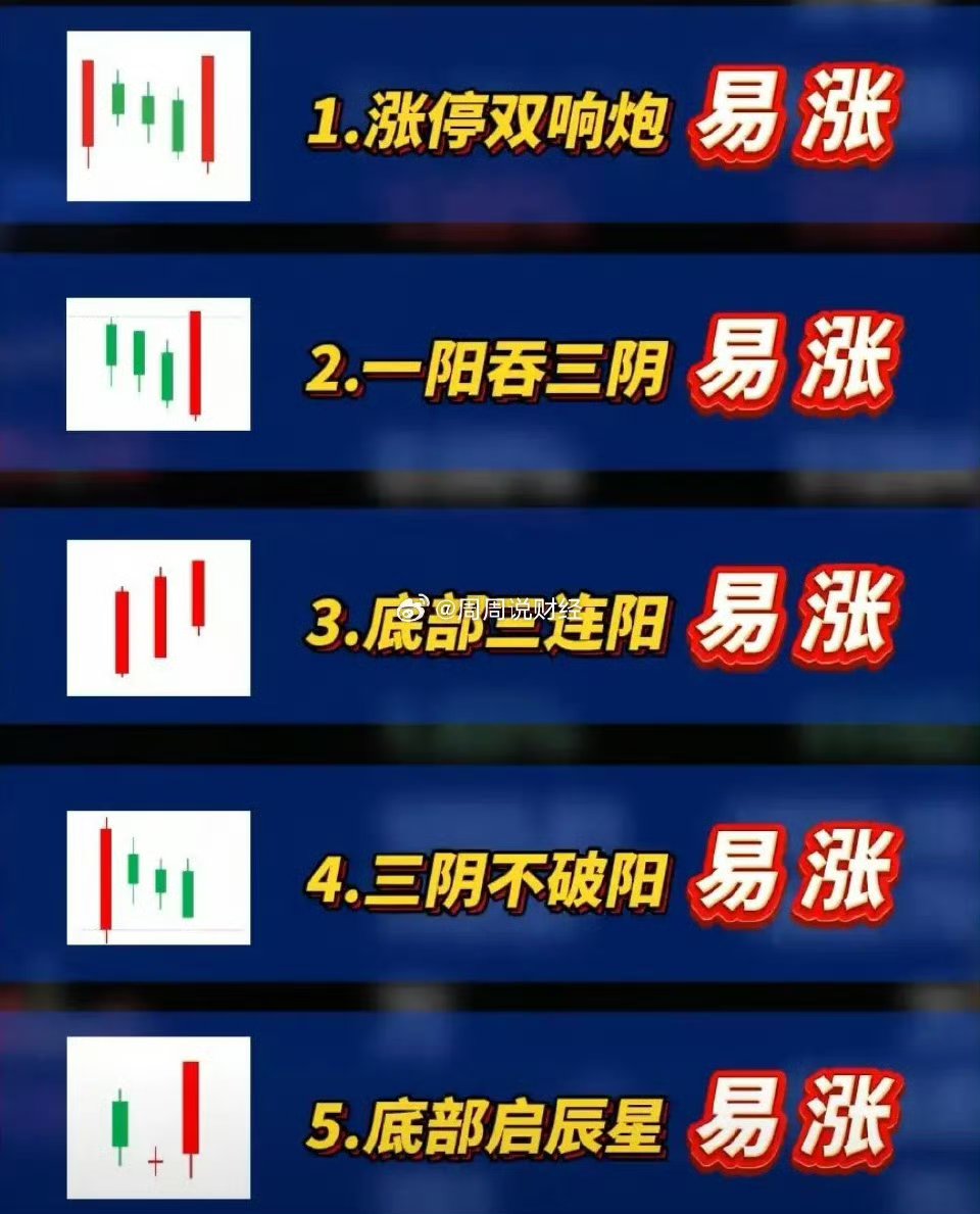 5分钟!3股涨停!