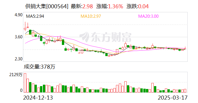 东岳硅材：截至2025年4月18日公司股东总户数共计56,867户