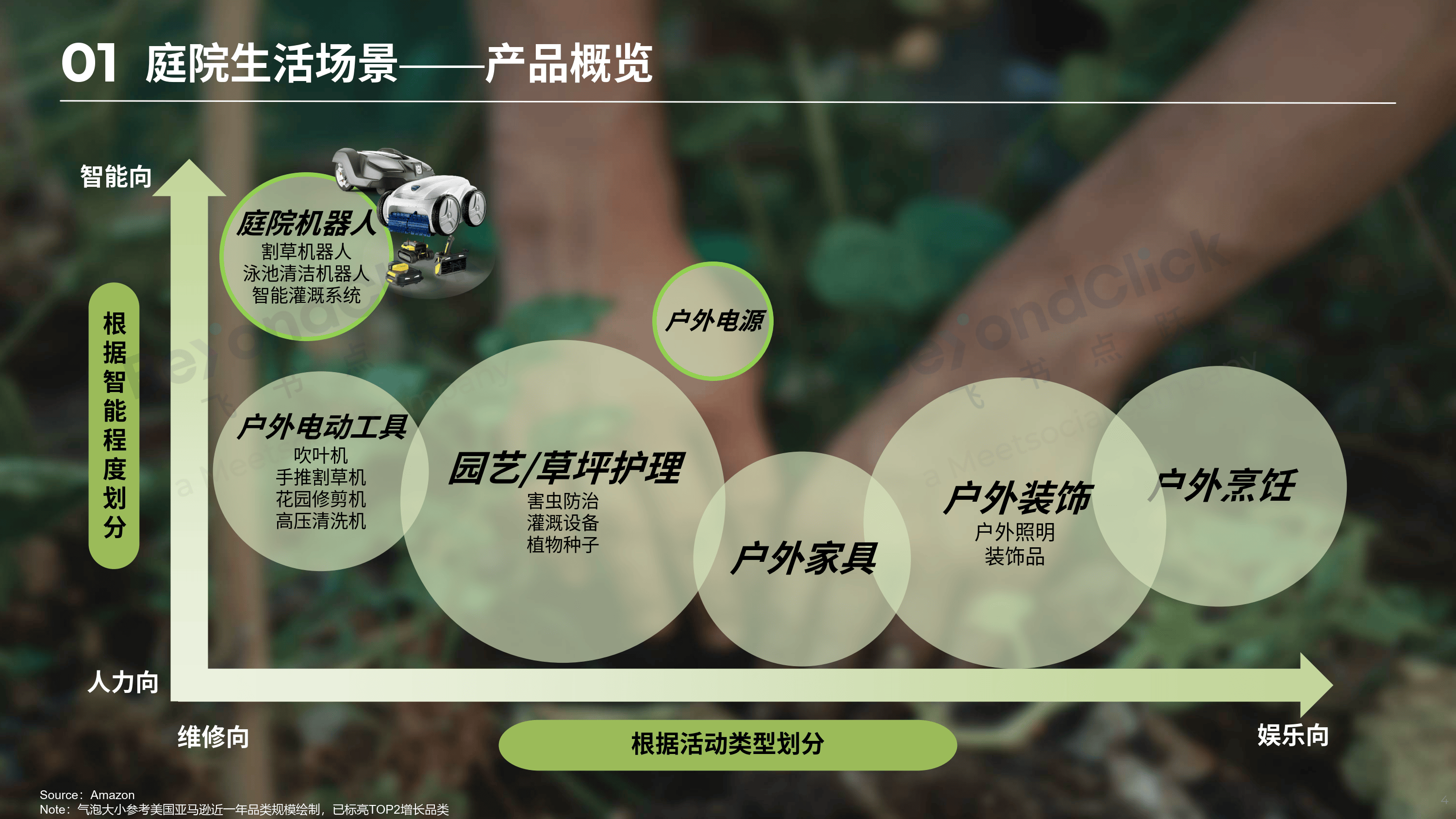 2025年建材行业发展趋势预测：绿色化、智能化、高端化_人保服务 ,人保车险