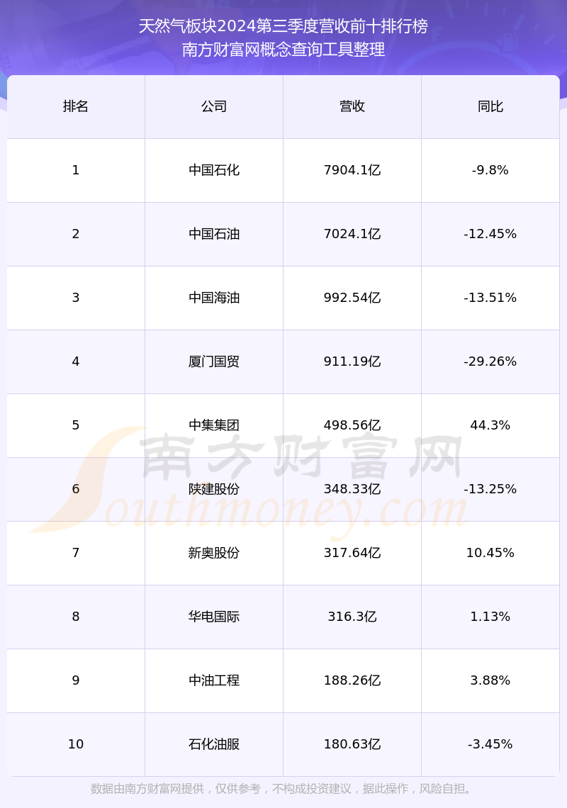 乐山电力龙虎榜：营业部净卖出6328.06万元