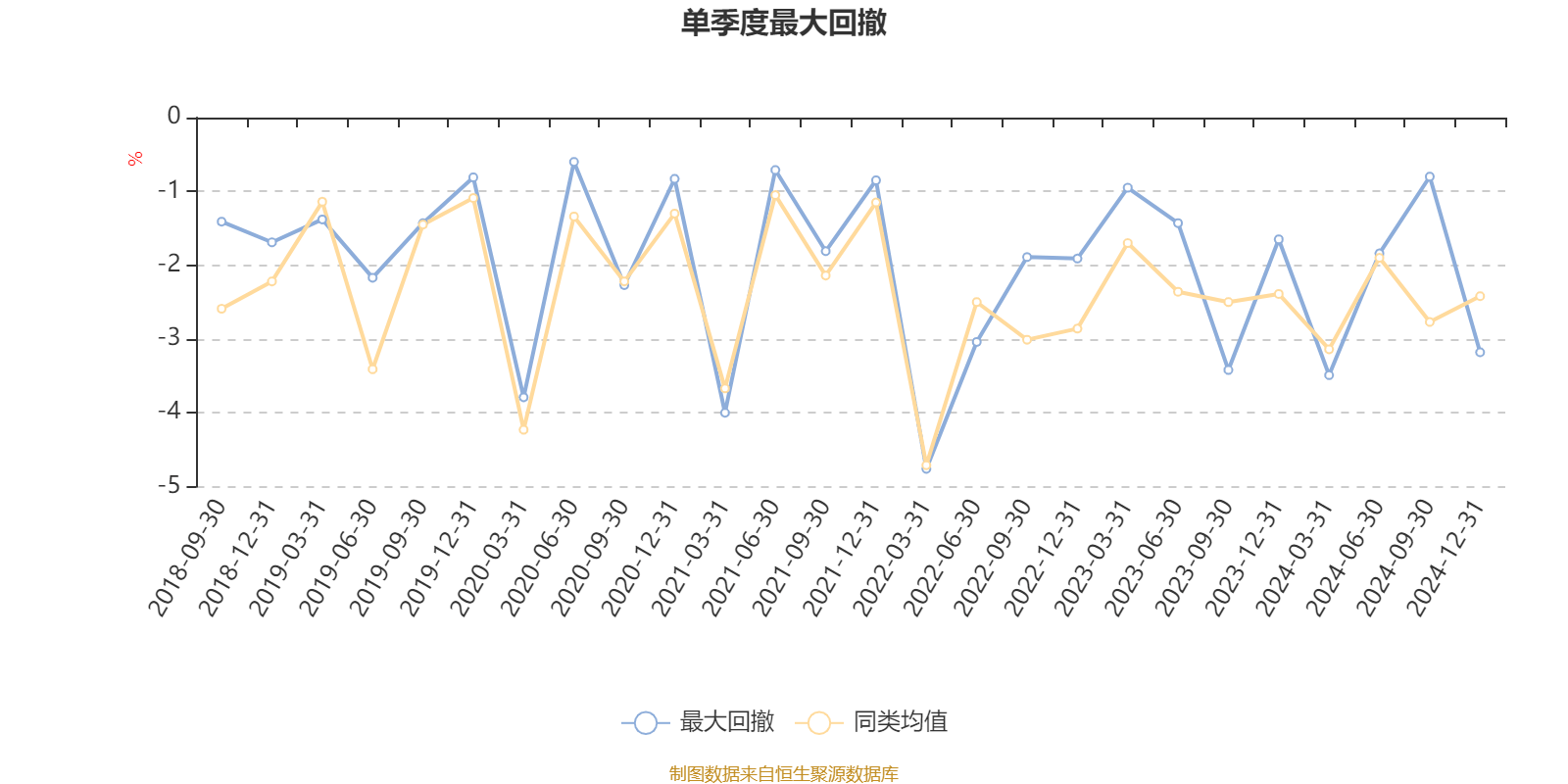 中光学(002189)2025年一季报简析:净利润减583.57%,三费占比上升明显