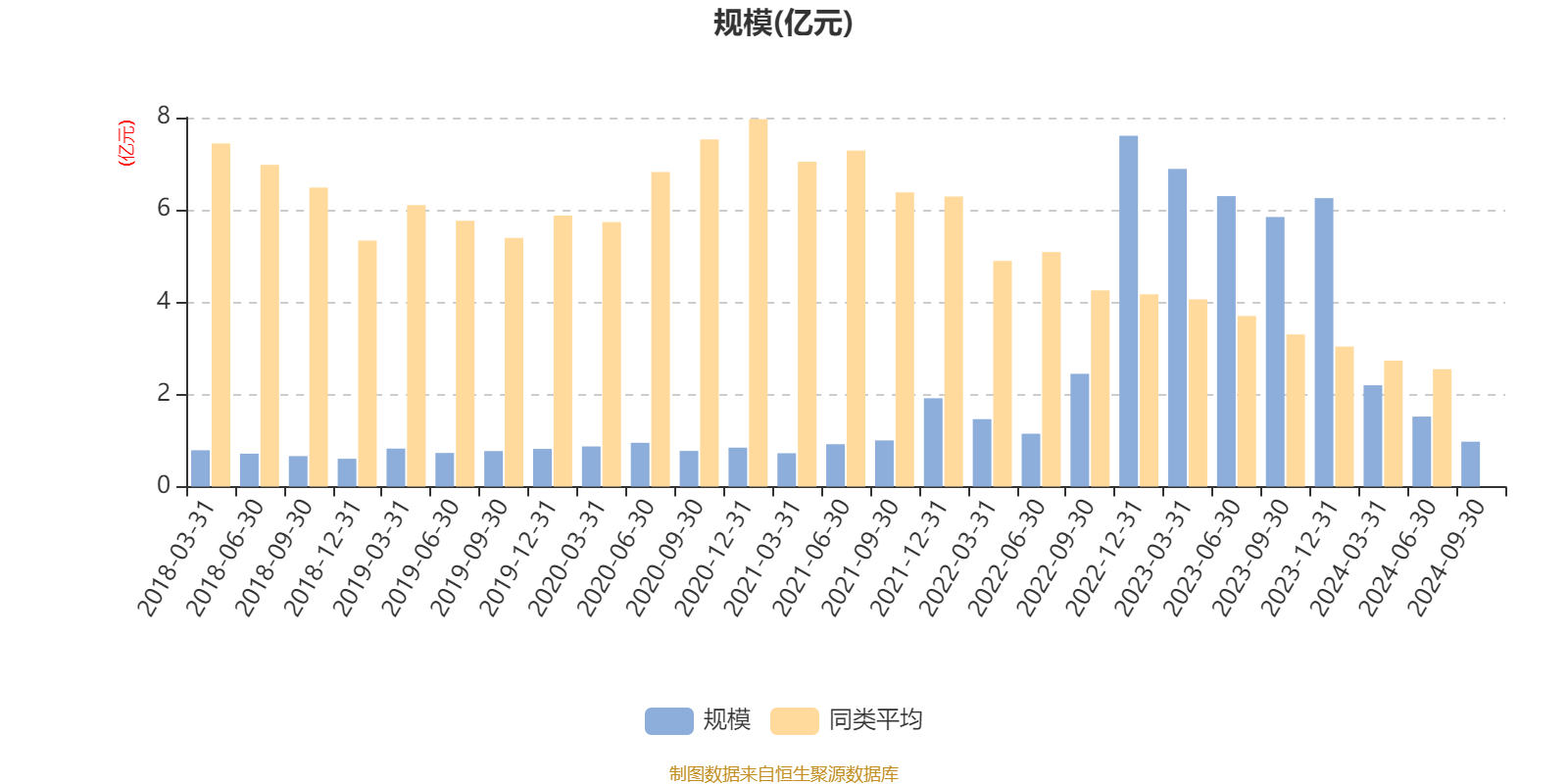 凯德石英公布2024年分配预案：拟派发现金红利900.00万元
