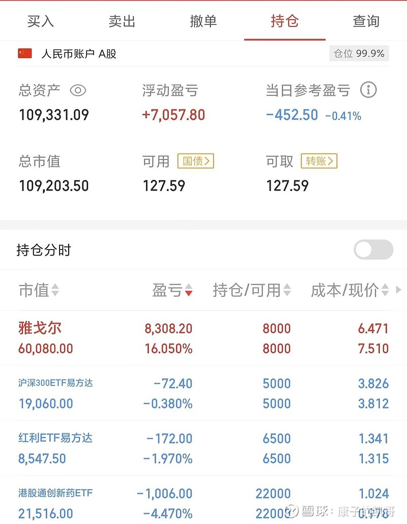 凯德石英公布2024年分配预案：拟派发现金红利900.00万元