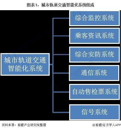 交大思诺：轨交机器人作为轨道交通智能化升级的重要技术载体