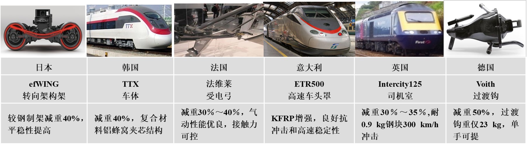 交大思诺：轨交机器人作为轨道交通智能化升级的重要技术载体