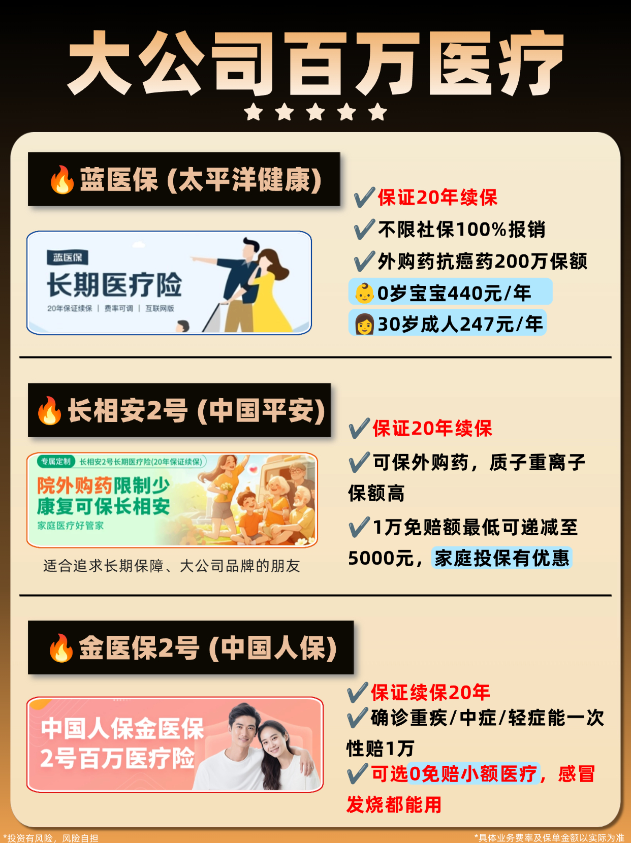 人保服务,人保财险政银保 _亚洲食品创新行业市场现状深度分析2025