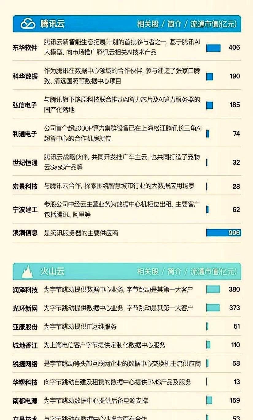 超越科技:截止2025年4月18日股东人数7757户