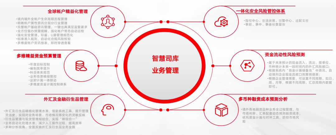 [快讯]伊之密：营收和净利润双增长，数智化、全球化、绿色化战略筑牢发展根基