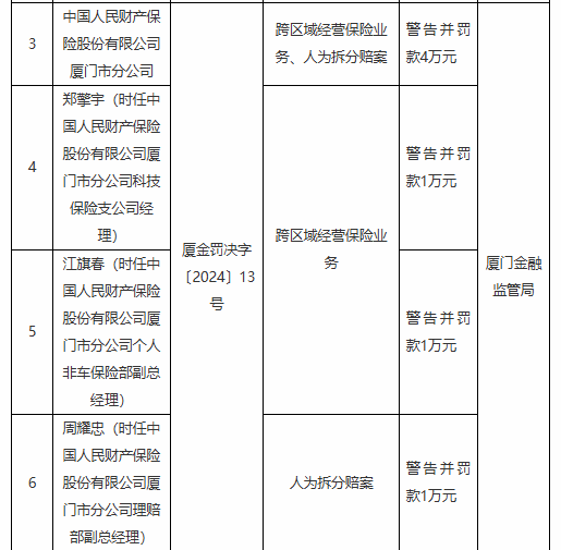 人保财险政银保 ,人保伴您前行_2025中国货运代理行业市场调查与未来发展前景分析