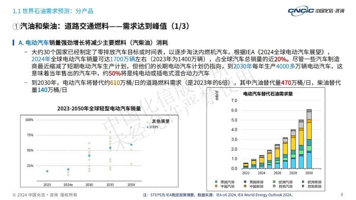 人保服务 ,人保财险政银保 _破局与新生：2025-2030中国电子烟行业“十五五”战略机遇与增长蓝图