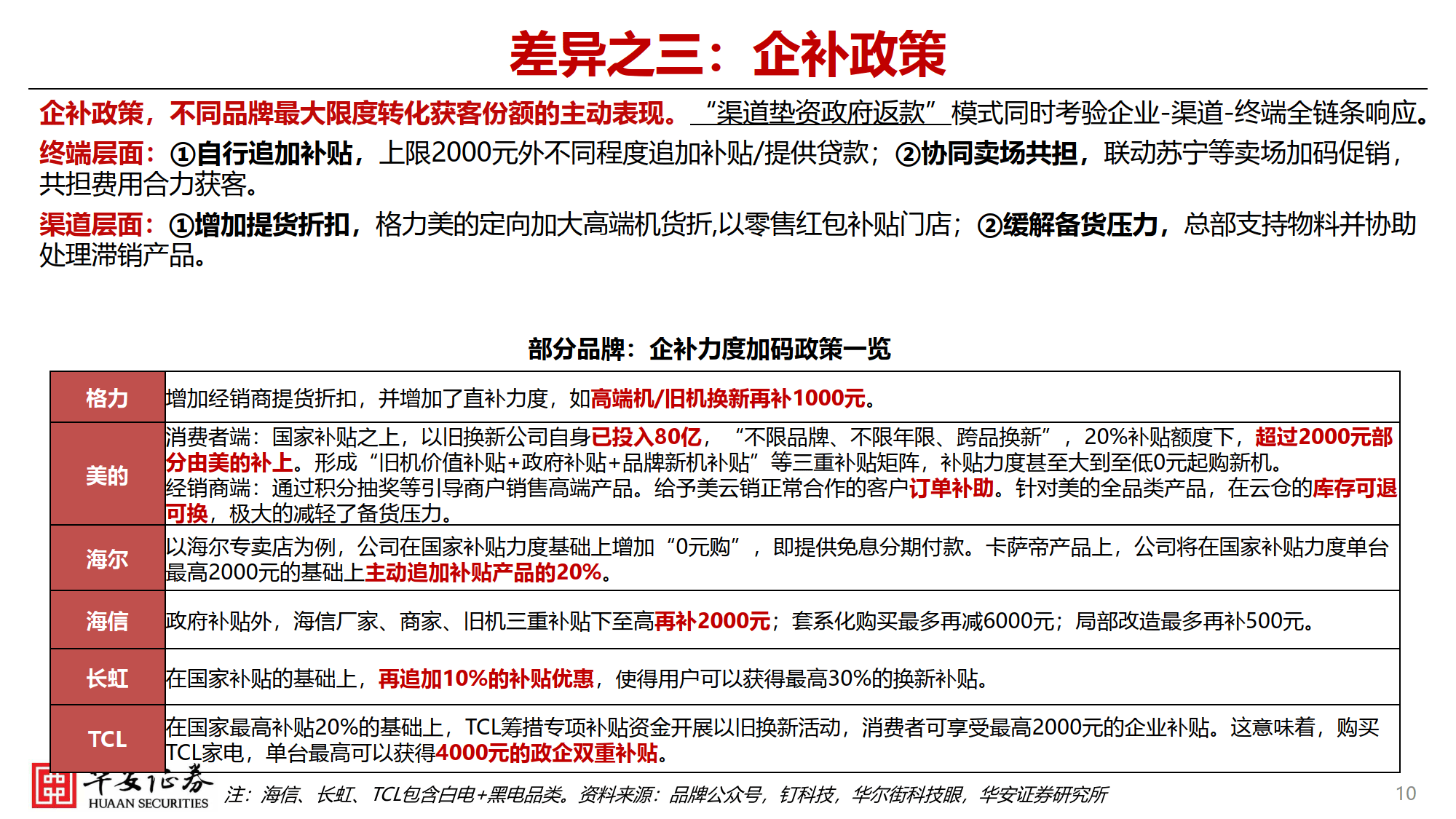 中金：近期以旧换新效果较好，后续乘数或有减弱