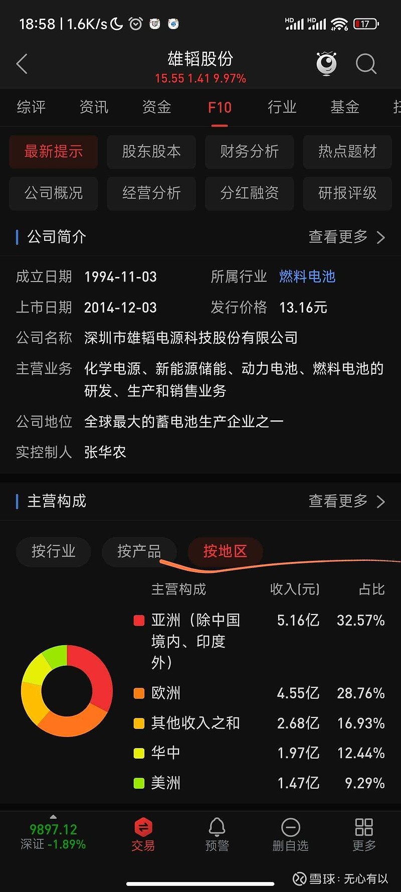 海安橡胶更新IPO招股书：境外收入占比超七成，2025年一季度业绩或下滑
