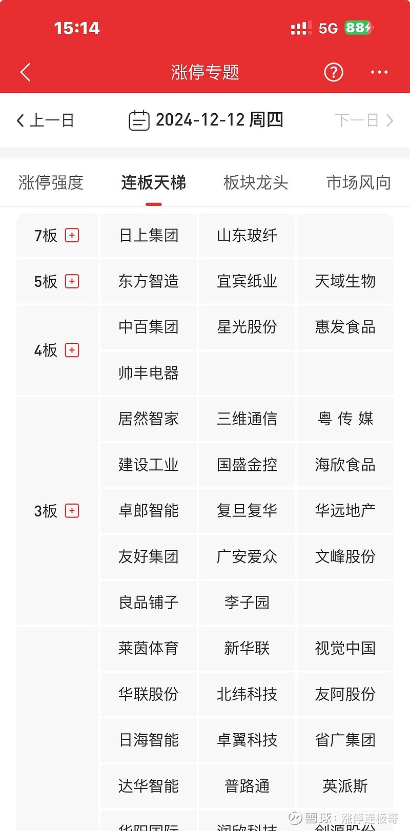 世嘉科技（002796）2025年一季报简析：净利润减119.59%，公司应收账款体量较大