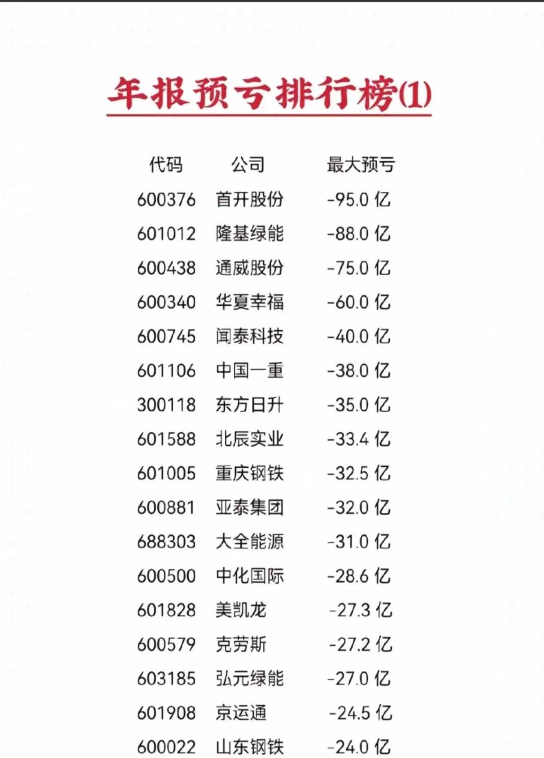 雪祺电气（001387）2025年一季报简析：营收净利润同比双双增长，盈利能力上升