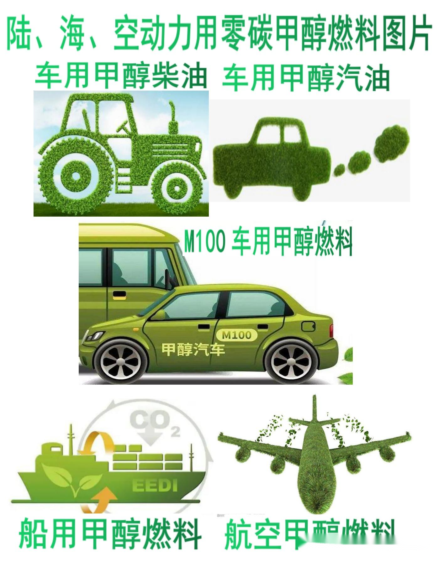 十部门：研究出台交通运输绿色燃料“制储用”标准