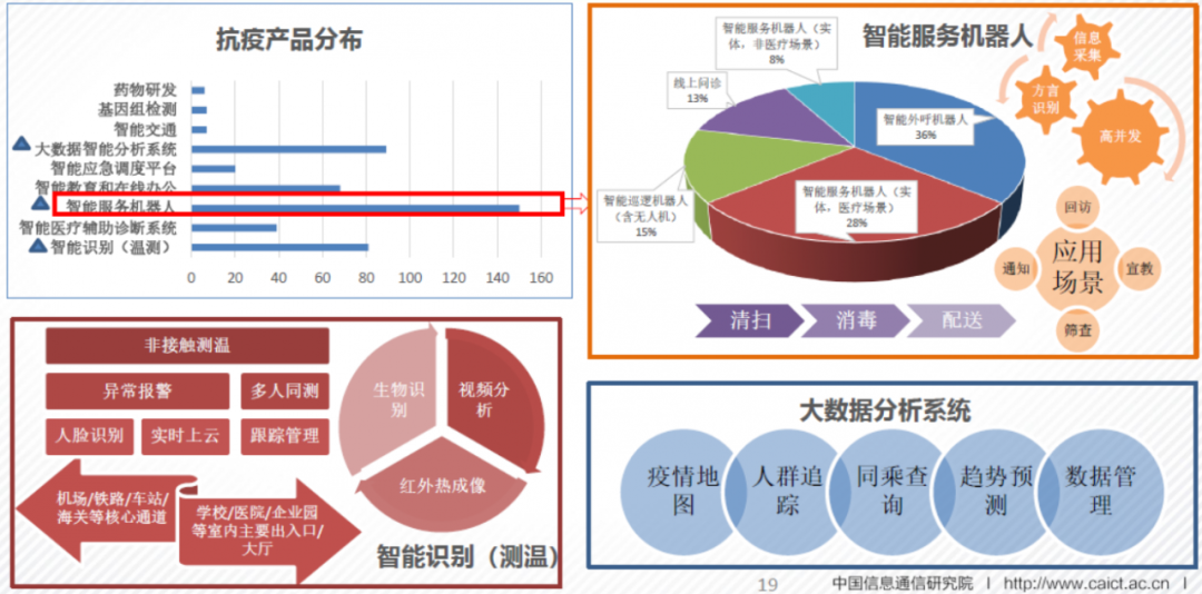 人工智能时代：中国如何稳住、提升就业基本盘