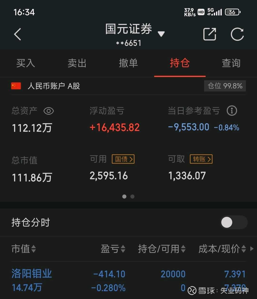 洛阳钼业一季度实现归属净利润39.46亿元 同比增幅达90.47%