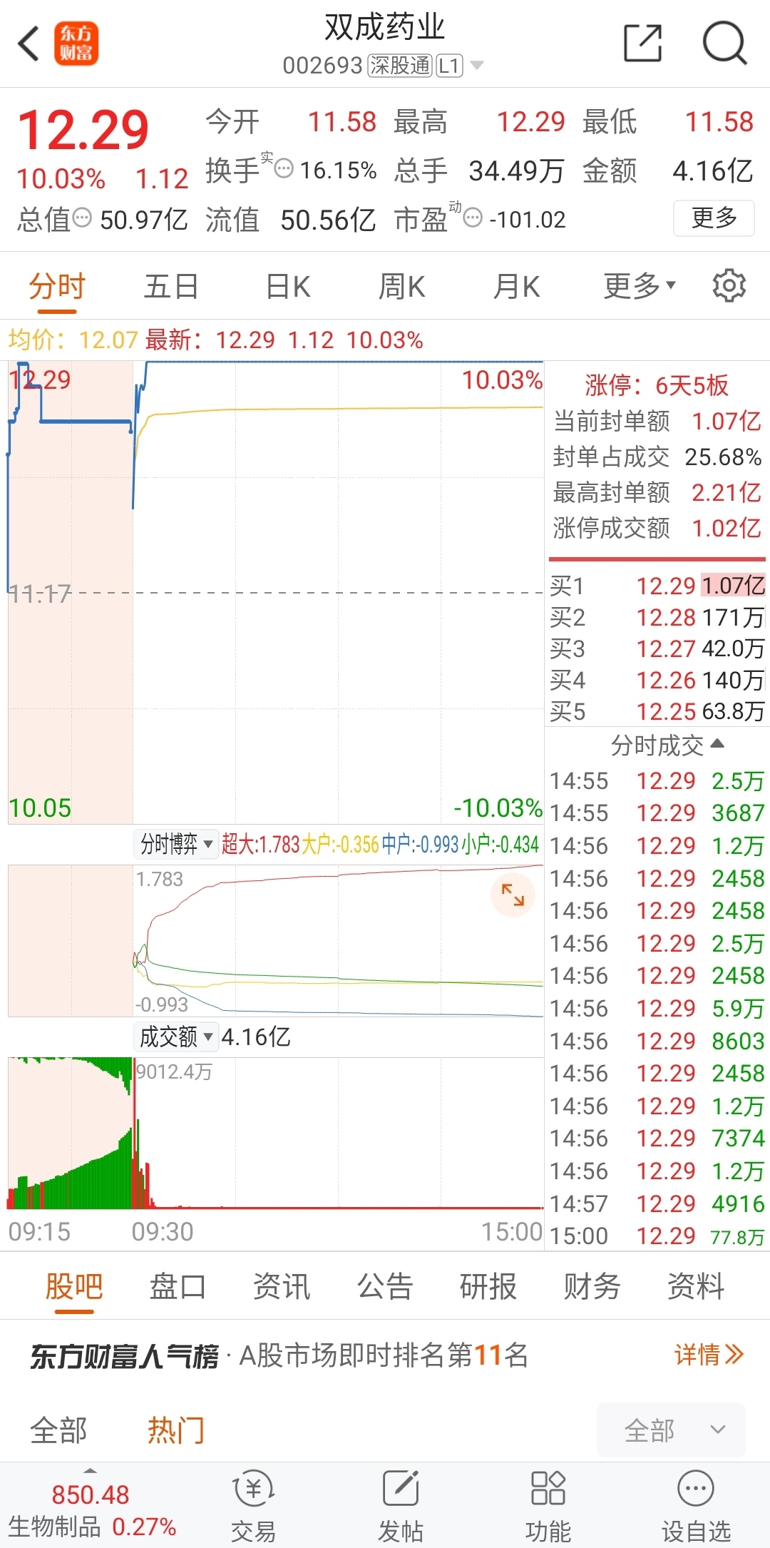 泰慕士（001234）2024年年报简析：营收净利润同比双双增长，公司应收账款体量较大