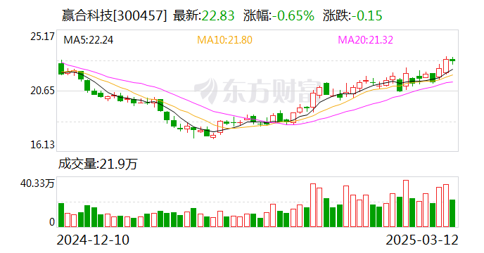 中国银行大宗交易成交679.20万元