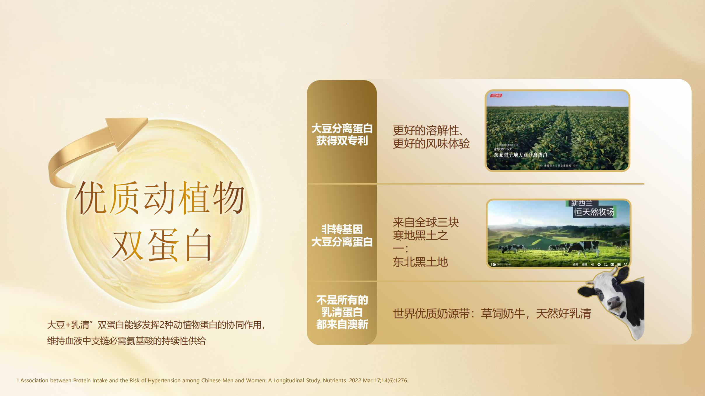 汤臣倍健（300146）2025年一季报简析：净利润减37.44%