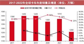 2025中国电饭煲市场深度全景调研及未来发展趋势预测_人保车险   品牌优势——快速了解燃油汽车车险,人保财险 
