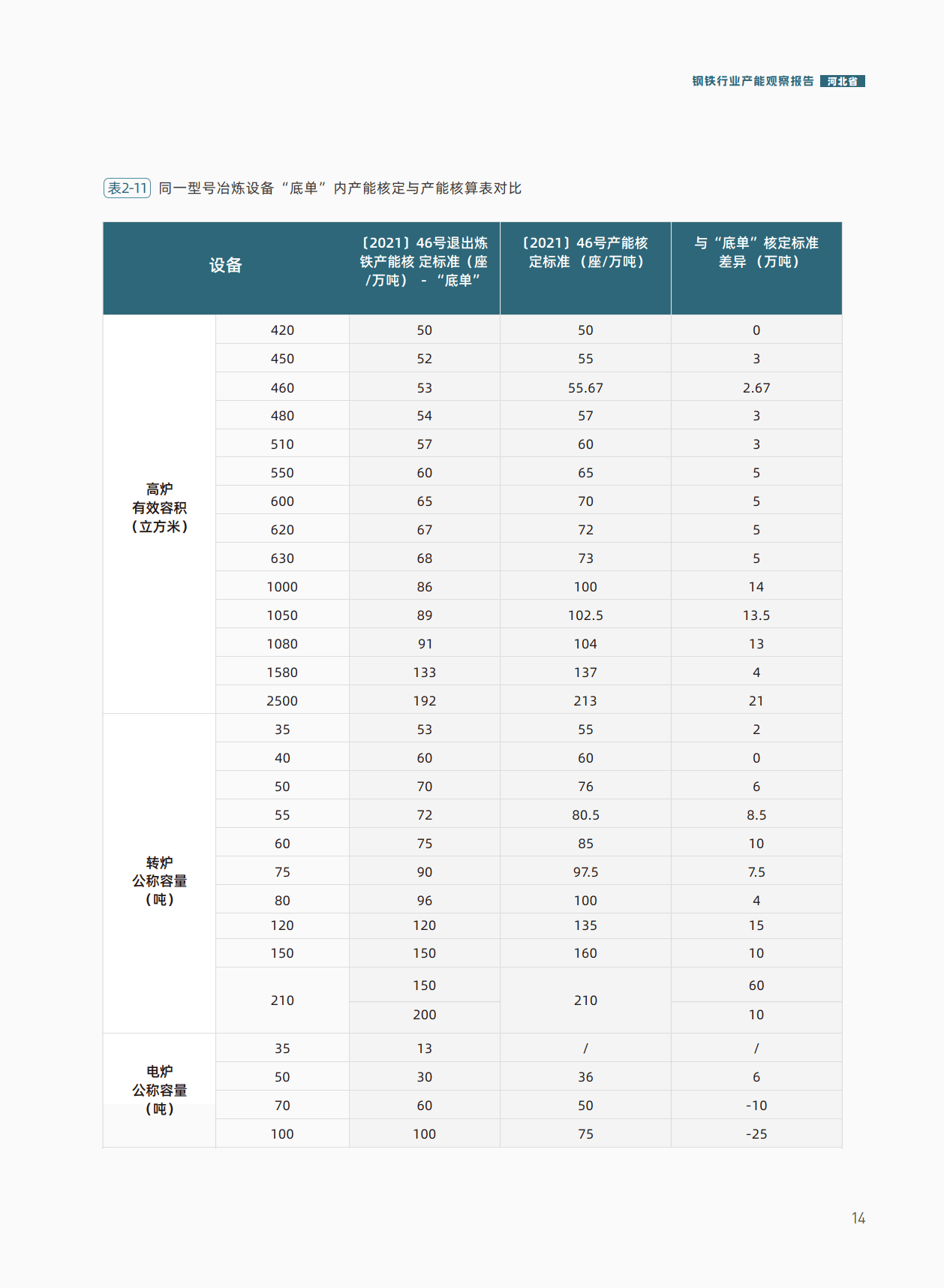 太钢不锈（000825）2025年一季报简析：净利润增5506.92%