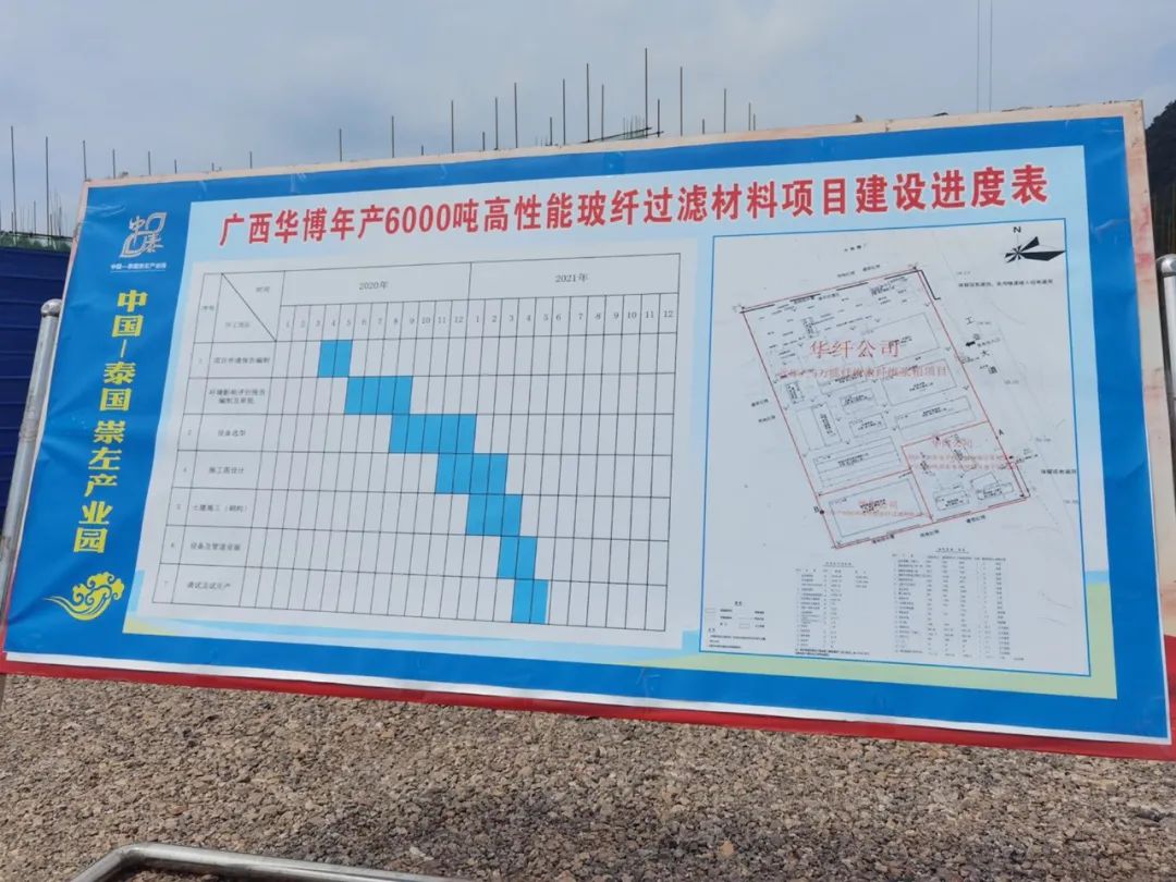 宏和科技拟7.2亿元投资建设“高性能玻纤纱产线建设项目”