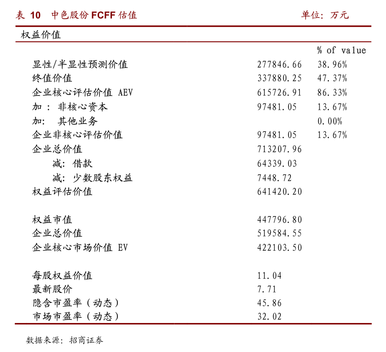 挖金客（301380）2025年一季报简析：营收净利润同比双双增长，应收账款上升