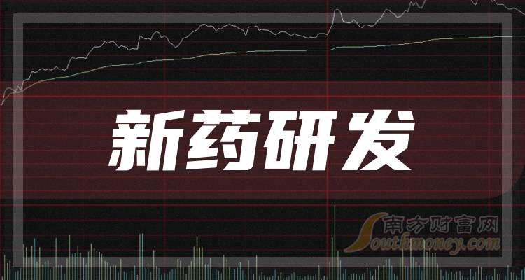 华兰疫苗（301207）2025年一季报简析：净利润减15.06%