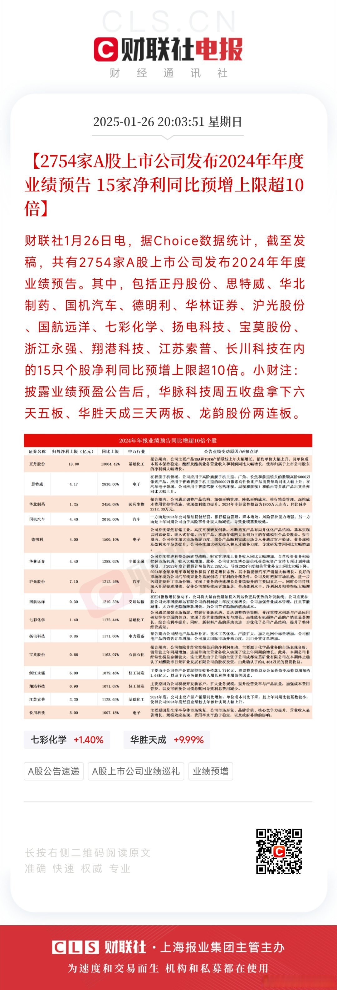 新开普2024年净利润1.1亿，同比增长2.51%