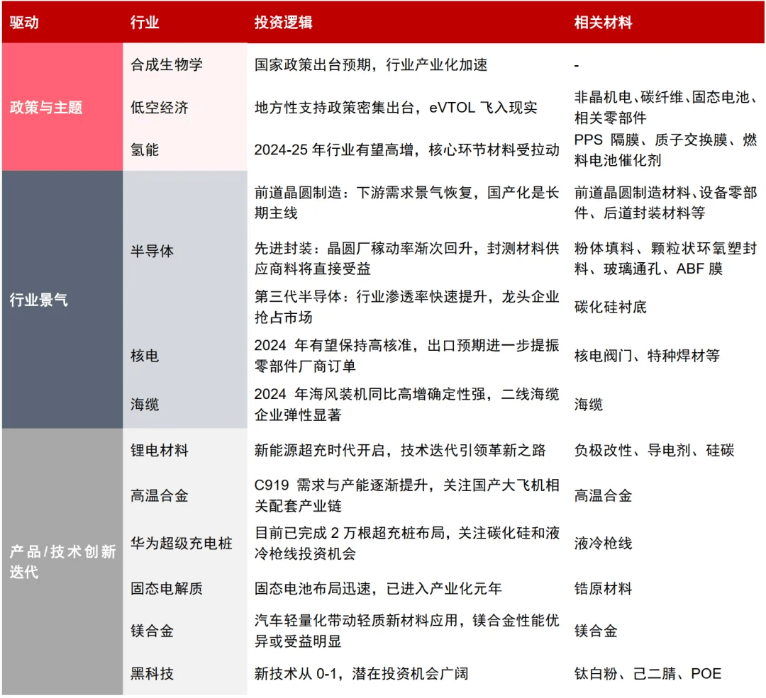 中信证券：核准大超预期 核电板块公司有望迎业绩与估值共振