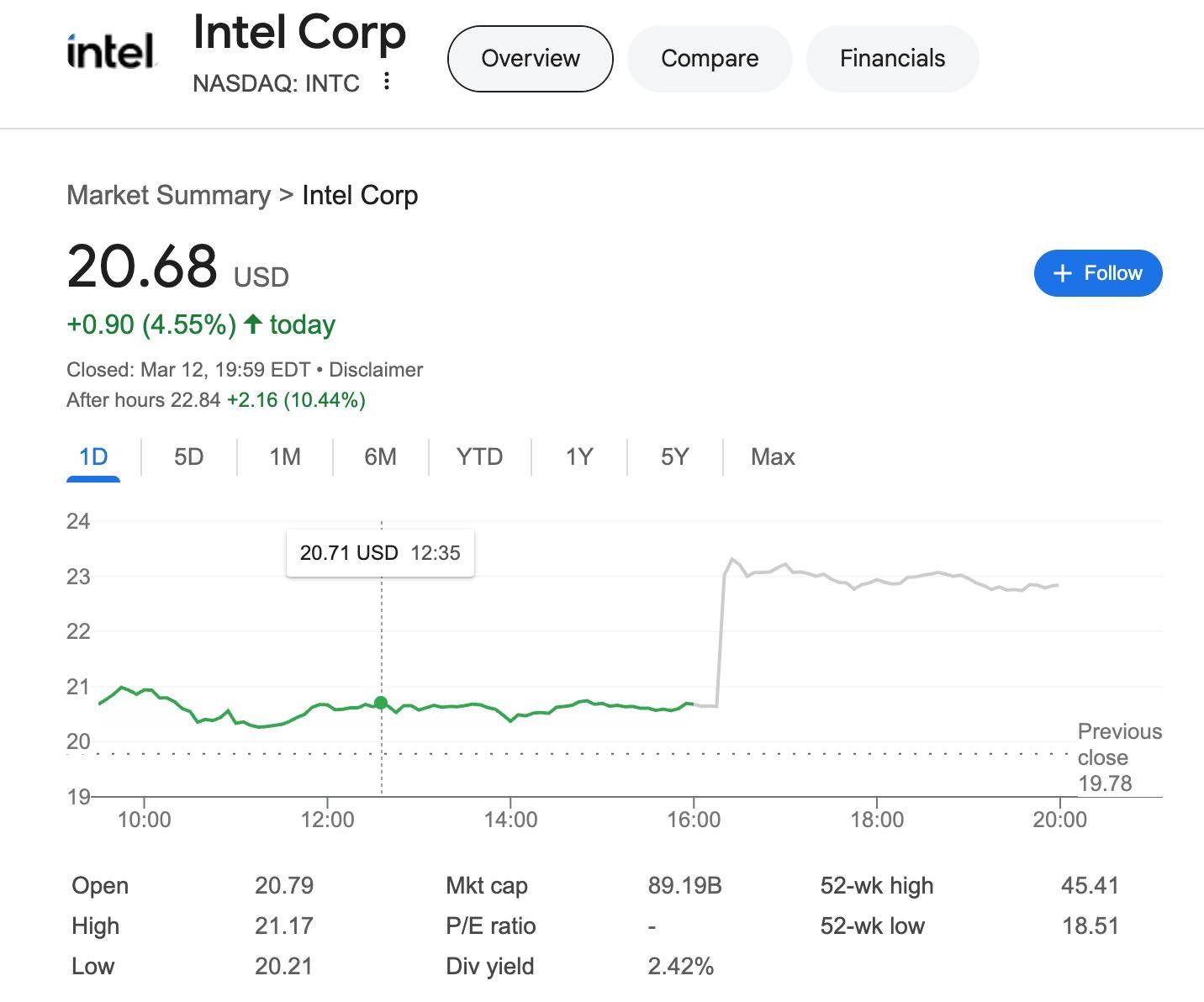 陈立武履新英特尔CEO满月 挥刀向内精简组织