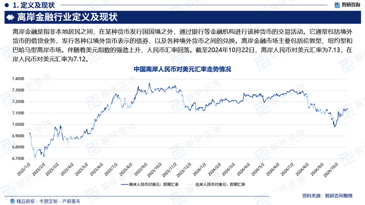 中油资本：公司及所属金融企业积极开展数字人民币方面的研究规划