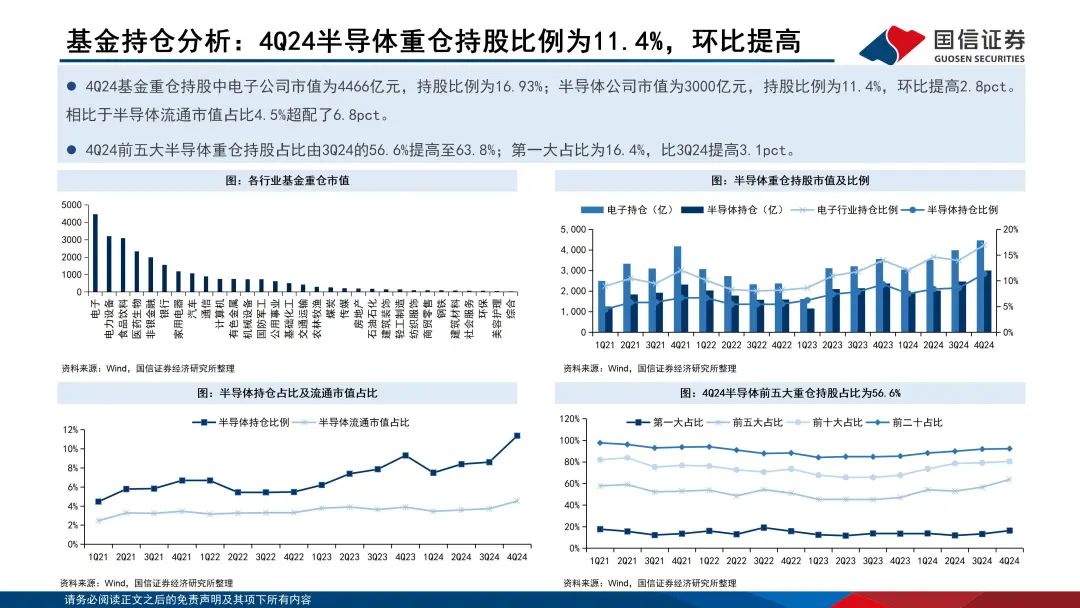 新益昌：高端装备营收高速增长 半导体战略转型提速