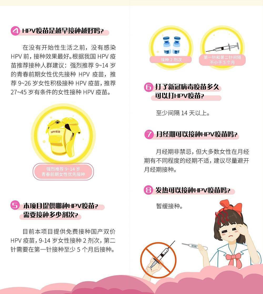 HPV疫苗已在149个国家免费 我们还差这14省