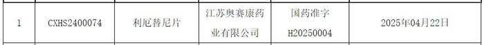强生宣布锐珂®（埃万妥单抗注射液）联合化疗方案在华获批