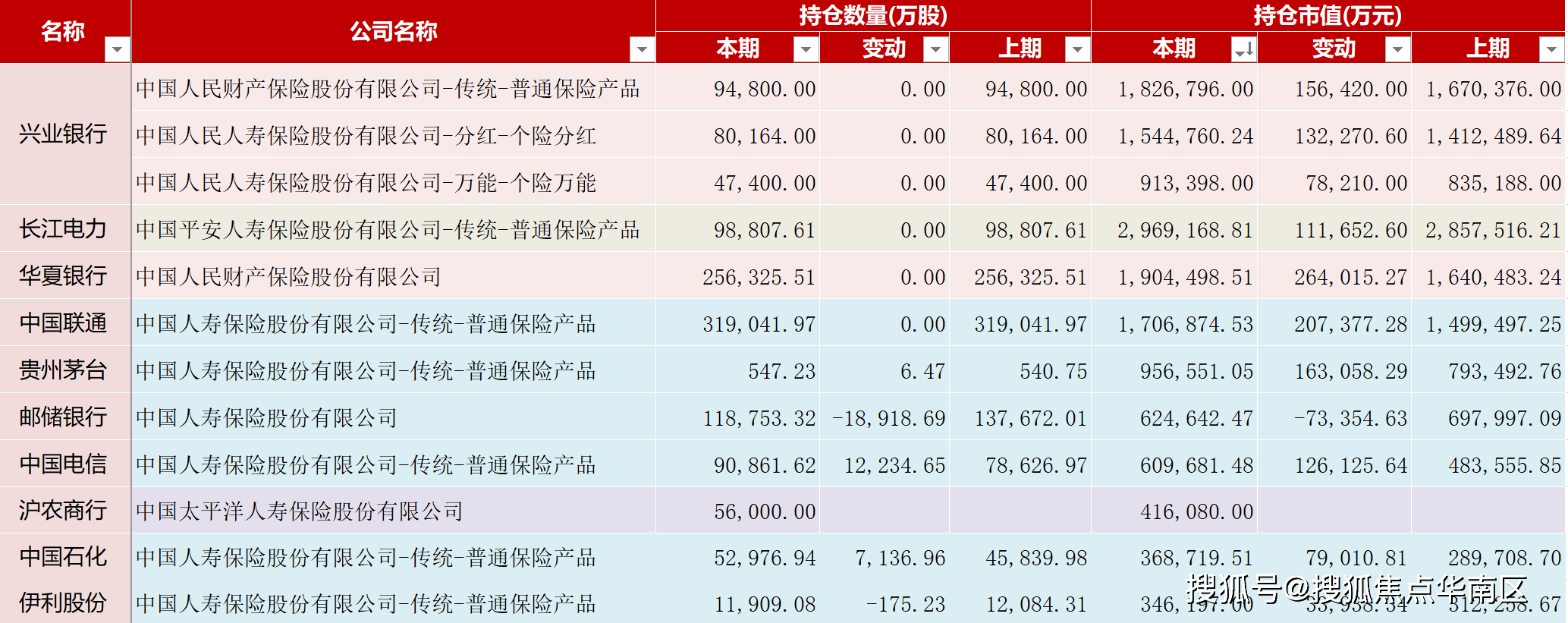 人保伴您前行,人保有温度_2025国际货代产业：呈现出稳步增长的态势